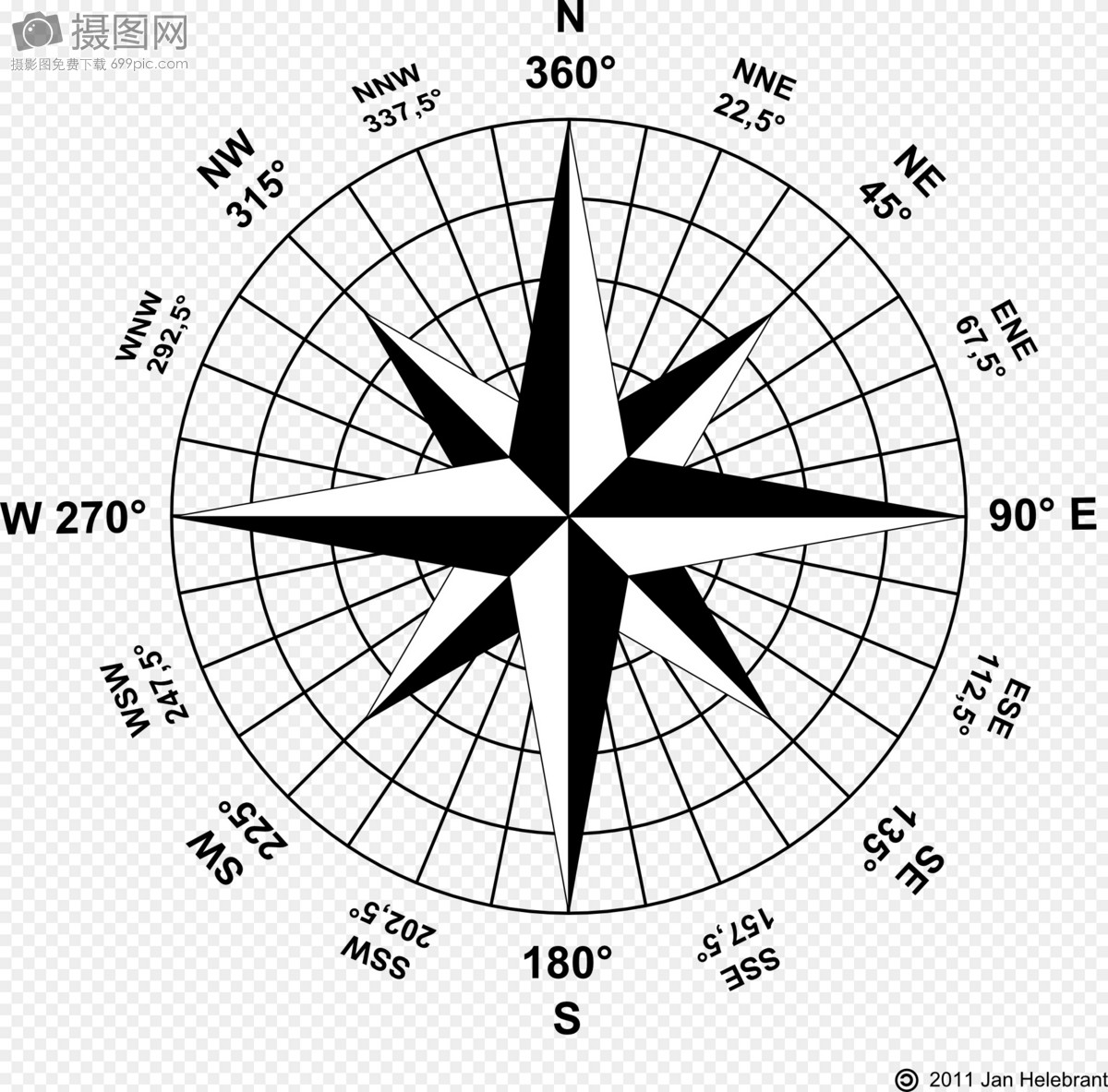 黑白简易指南针