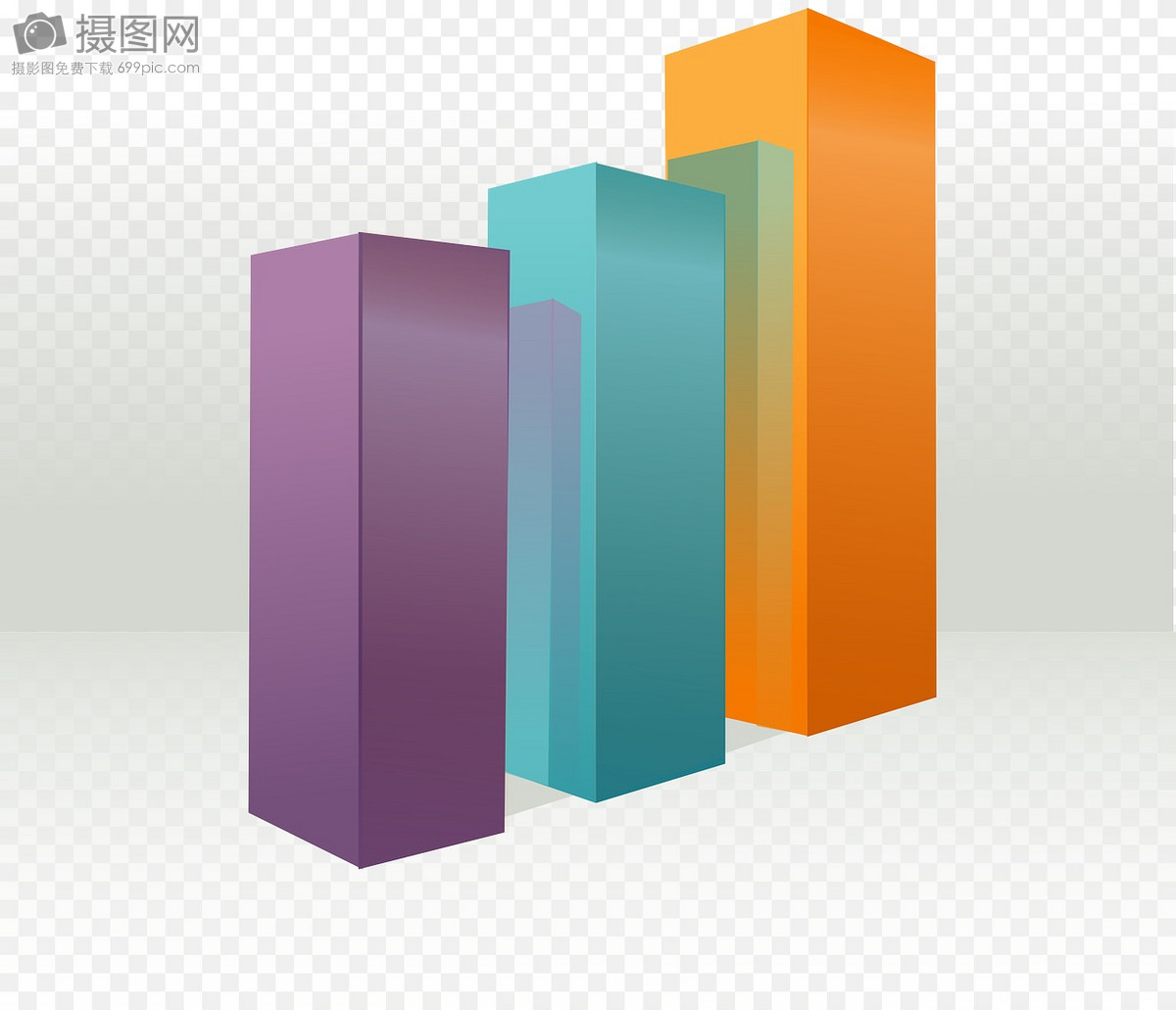 柱形图