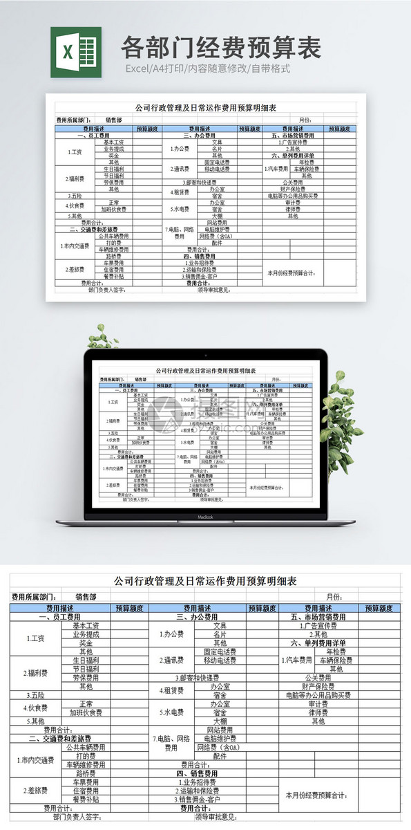 各部门经费预算表excel模板