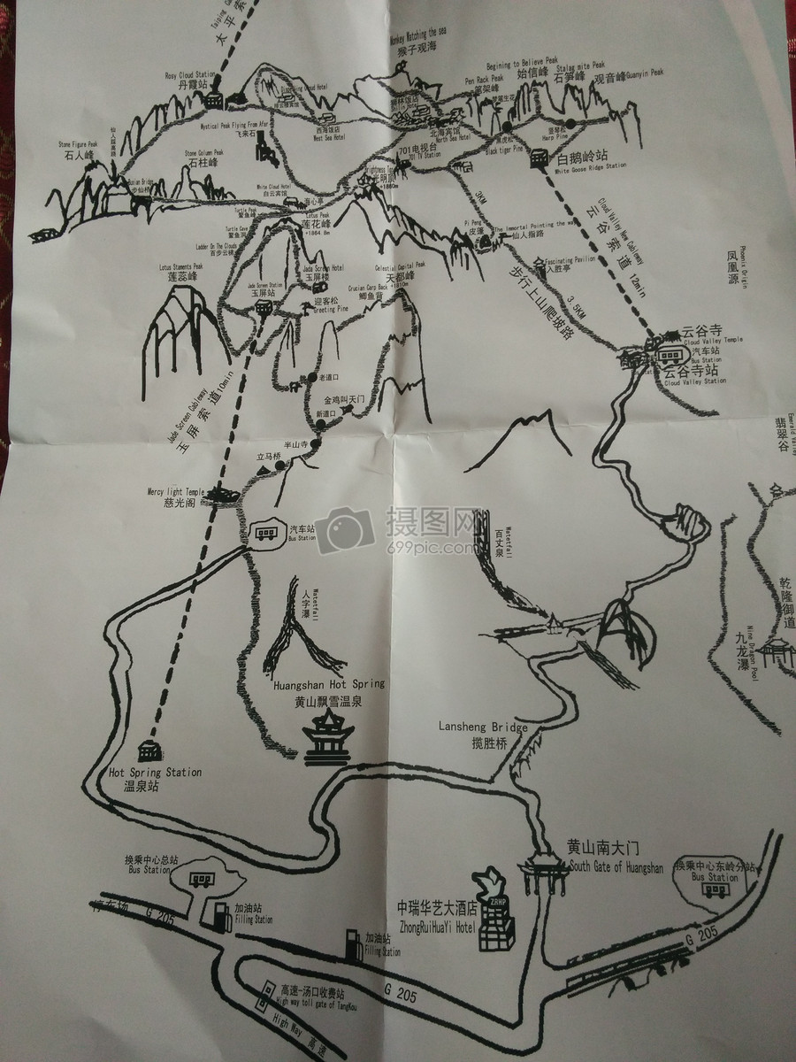 黄山风景区路线图