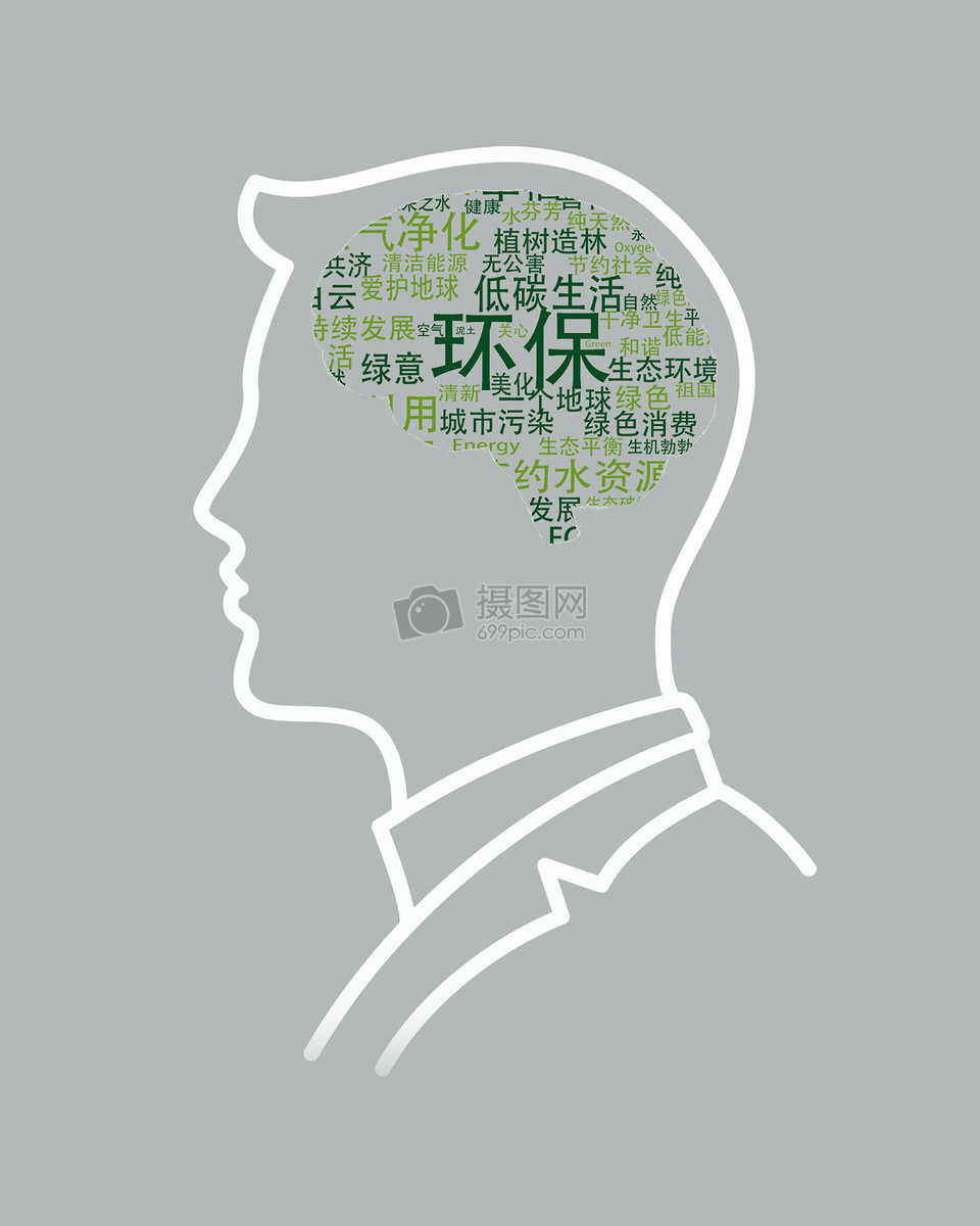 脑中的思想
