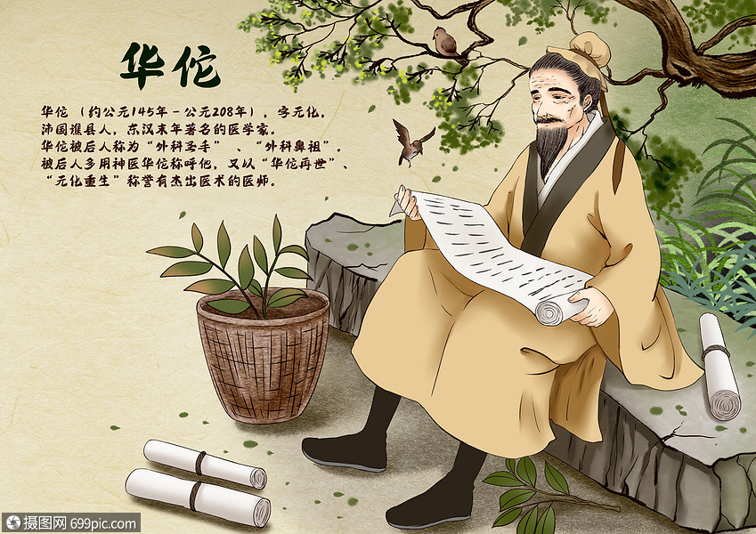 古代名医华佗中医草药