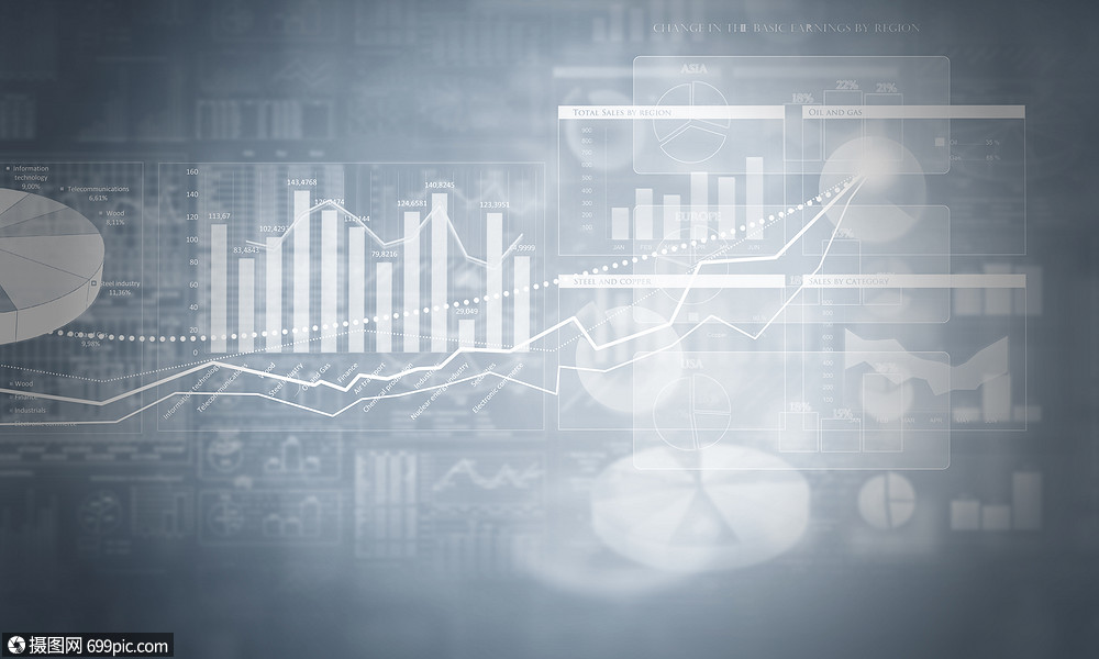 商业数字背景企业财务背景形象与利润收益数字的通信
