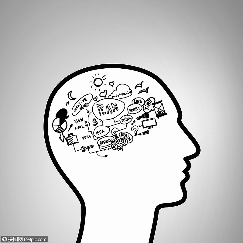 头脑风暴人类头部的轮廓与计划草图,而大脑思考绘制