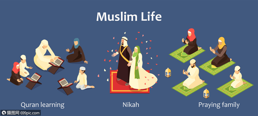 等距集与阿拉伯家庭人物学古兰经祈祷结婚3d孤立矢量插图