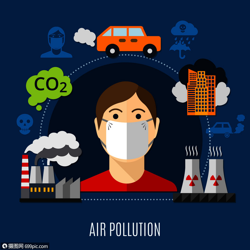 空气污染与工厂氧化碳符号平矢量插图空气污染的