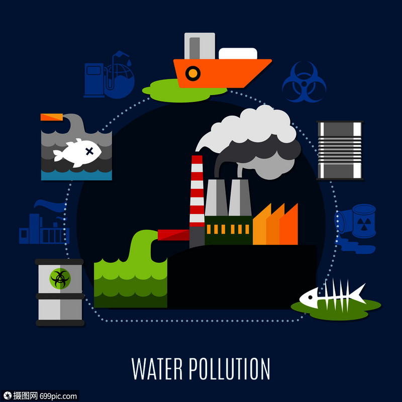水污染与工厂废物符号平矢量插图水污染象征伤害