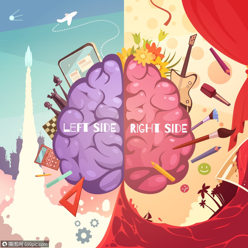 插画 教育文化 智力的 大脑左右两侧卡通海报人脑左右侧差教育学辅助