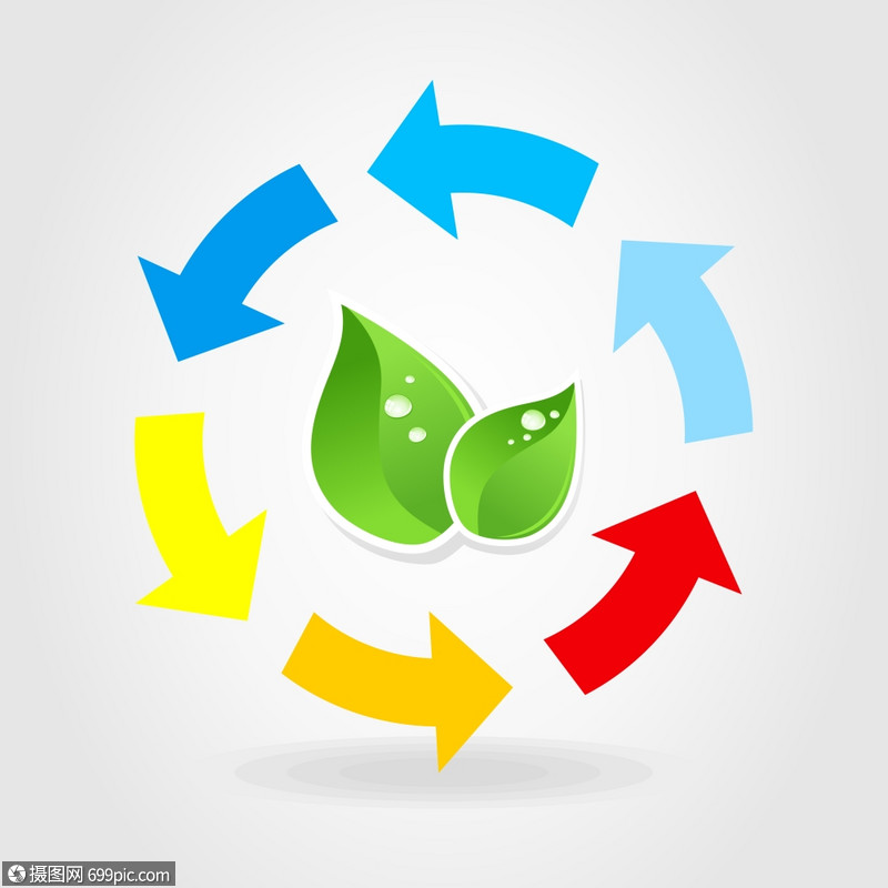 摄图网>插画>背景素材>生态自然生态循环矢量插图.eps>