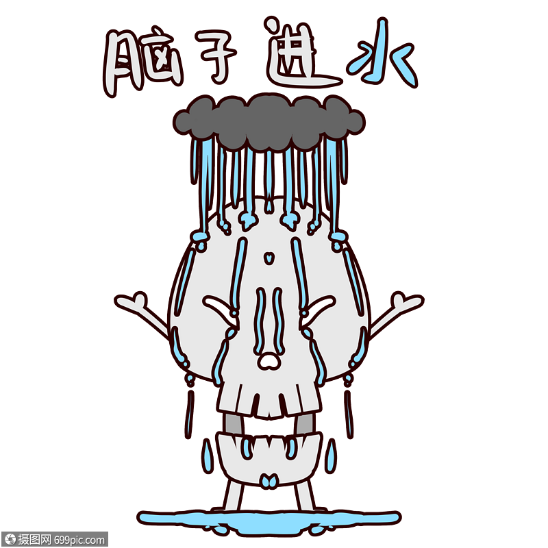 恶趣味骷髅表情包卡通脑子进水元素