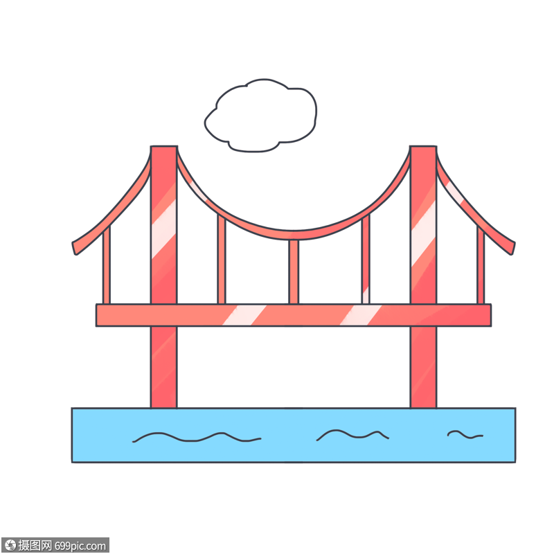 手绘卡通中国旅游日金门大桥小清新地标