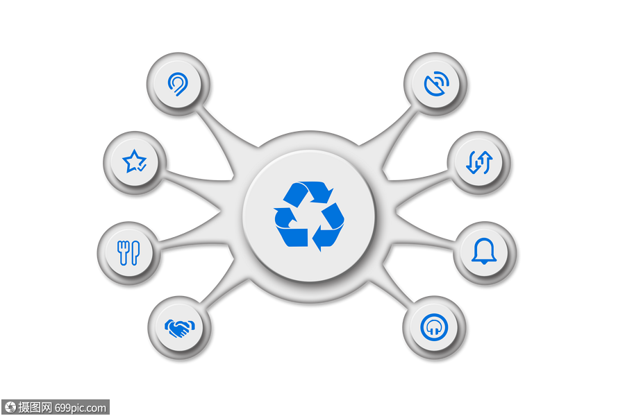 创意ppt元素板块流程