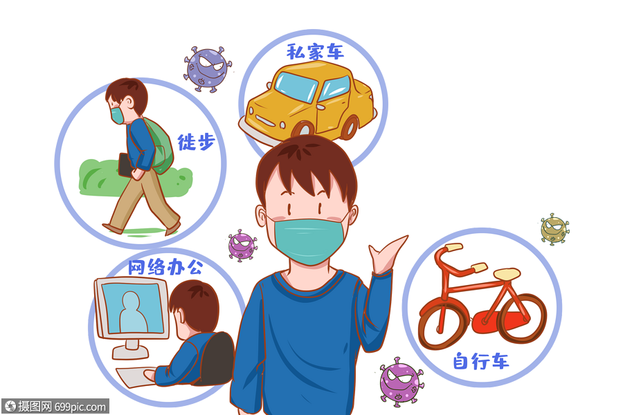 免抠元素 手绘/卡通元素 疫情期间复工指南之出行.png