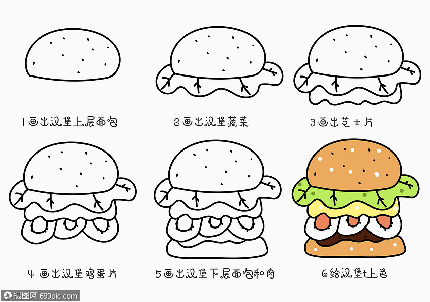 汉堡简笔画教程