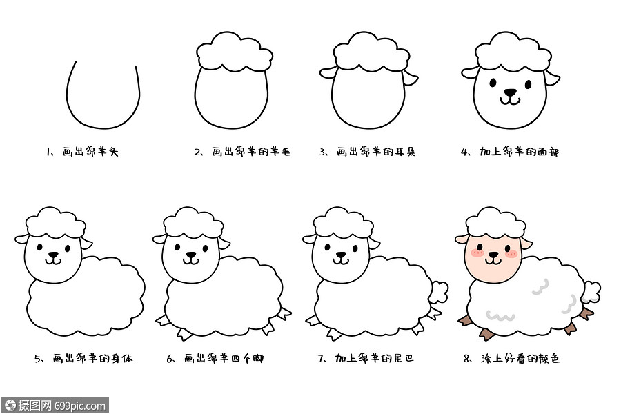羊简笔画教程图片