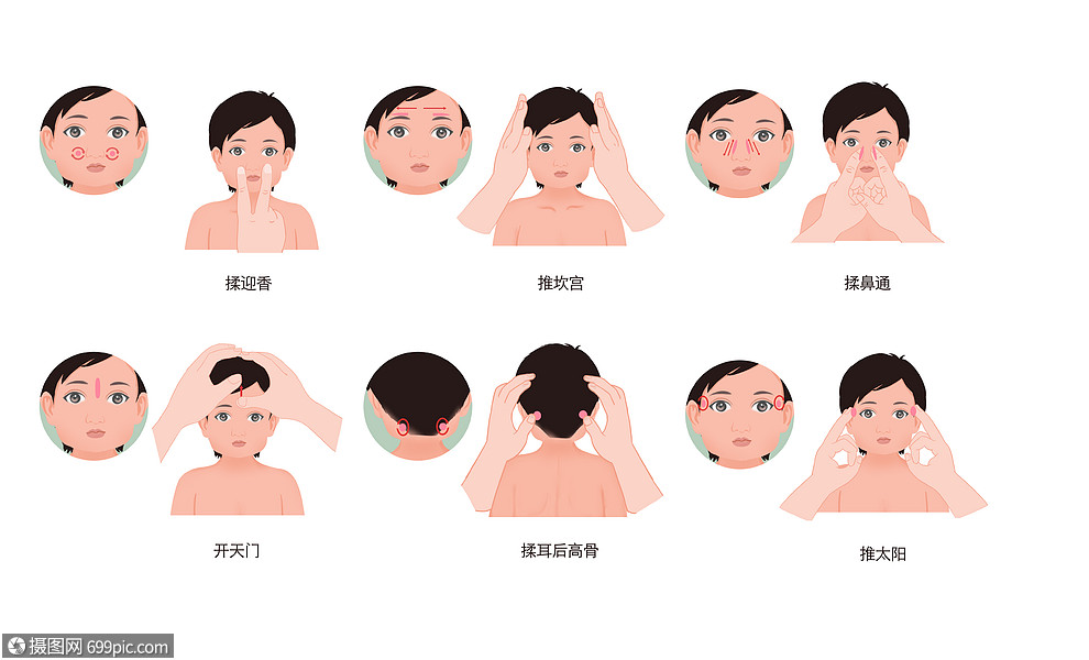 小儿推拿头部按摩手法示图