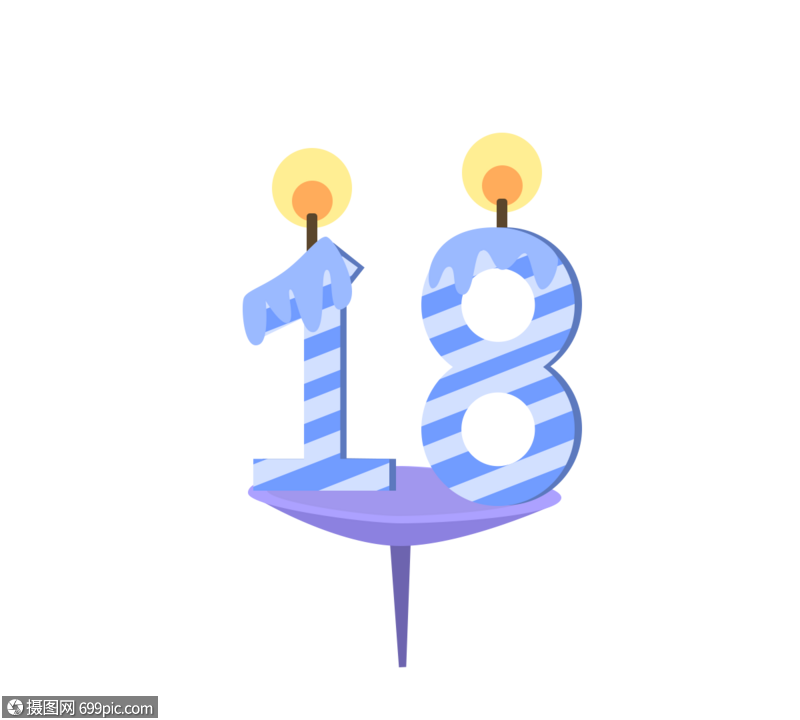 紫色18岁蜡烛装饰数生日快乐
