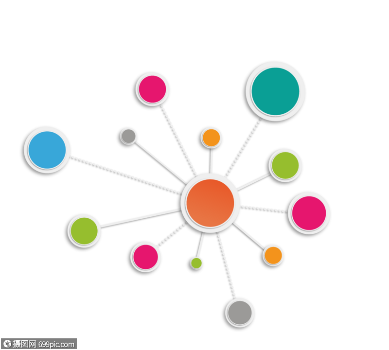 商务风格信息扩散式脑图元素