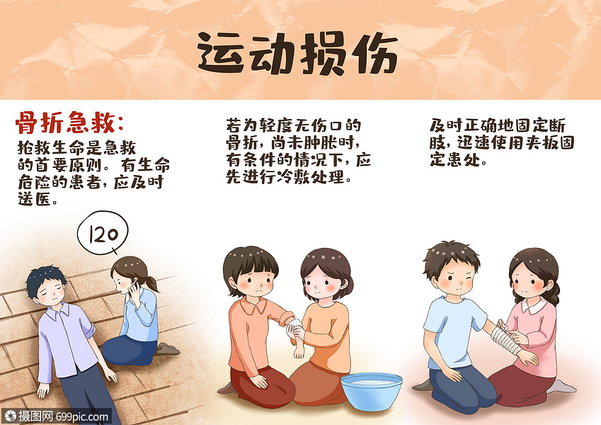 运动损伤急救措施医疗健康插画